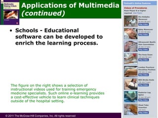 ch1-what-is-multimedia types of multimedia.pdf