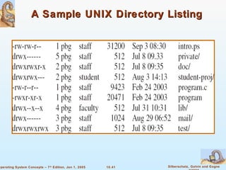 A Sample UNIX Directory Listing 