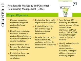Explain how firms build buyer-seller relationships. Explain CRM and the role of technology in building customer relationships. Describe the buyer-seller relationship in B2B marketing and identify the four types of business partnerships. Chapter Objectives Relationship Marketing and Customer Relationship Management (CRM) CHAPTER  10 1 2 5 8 9 Contrast transaction-based marketing with relationship-based marketing. Identify and explain the four basic elements of relationship marketing, as well as the importance of internal marketing. Identify the three basic levels of the relationship marketing continuum. Explain how firms can enhance customer satisfaction Describe how B2B marketing incorporates national account selling, electronic data interchange and Web services, VMI, CPFaR, managing the supply chains, and creating alliances. Identify and evaluate the most common measurement and evaluation techniques within a relationship marketing program. 6 3 7 4 0 