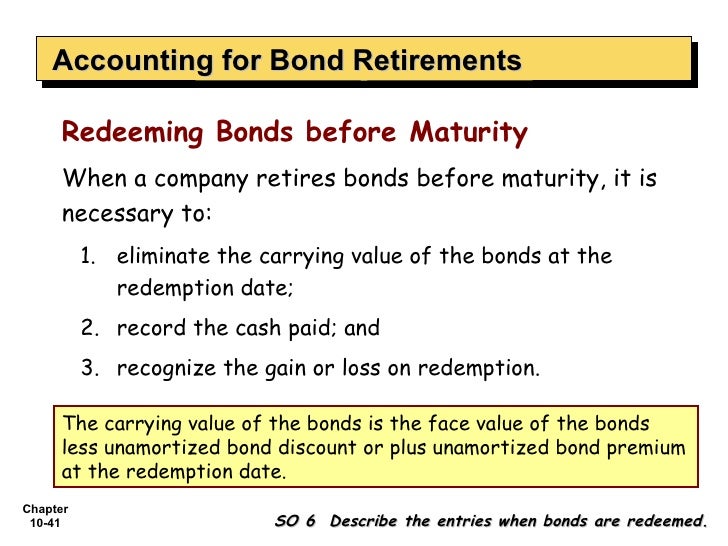 bond carrying amount
