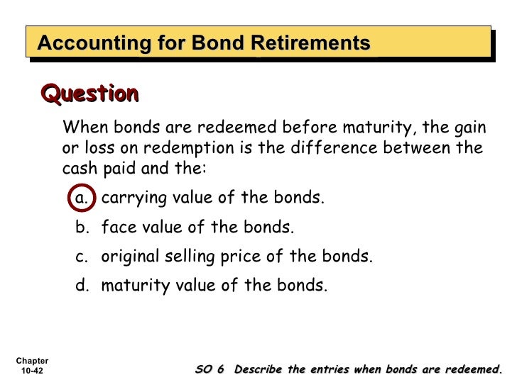 bond carrying amount