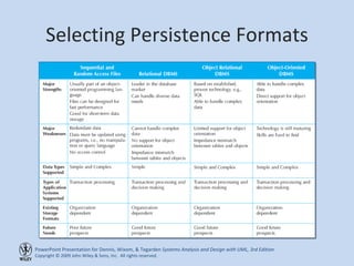 Selecting Persistence Formats 