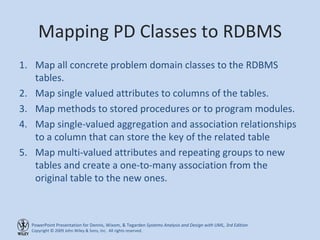 Mapping PD Classes to RDBMS Map all concrete problem domain classes to the RDBMS tables.  Map single valued attributes to columns of the tables. Map methods to stored procedures or to program modules. Map single-valued aggregation and association relationships to a column that can store the key of the related table Map multi-valued attributes and repeating groups to new tables and create a one-to-many association from the original table to the new ones. 
