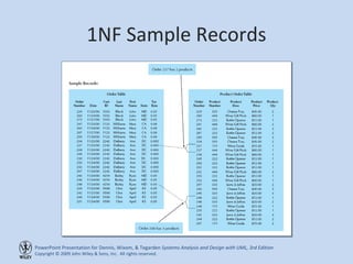 1NF Sample Records 