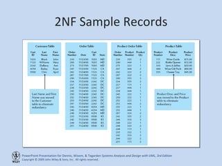 2NF Sample Records 