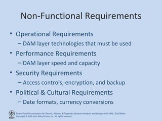 Non-Functional Requirements Operational Requirements DAM layer technologies that must be used Performance Requirements DAM layer speed and capacity Security Requirements Access controls, encryption, and backup Political & Cultural Requirements Date formats, currency conversions 