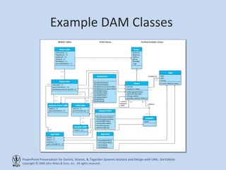 Example DAM Classes  