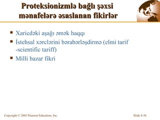 Proteksionizmlə bağlı şəxsi  mənafelərə əsaslanan fikirlər Xaricdəki aşağı əmək haqqı İstehsal xərclərini bərabərləşdirmə  ( elmi tarif - scientific tariff) Milli bazar fikri 