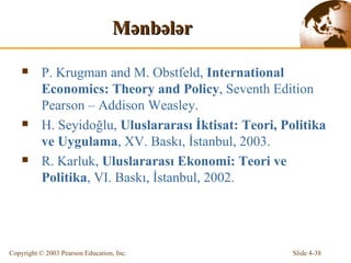 Mənbələr P.  Krugman and M. Obstfeld,  International Economics: Theory and Policy , Seventh Edition Pearson – Addison Weasley.  H. Seyidoğlu,  Uluslararası İktisat: Teori, Politika ve Uygulama , XV. Baskı, İstanbul, 2003. R. Karluk,  Uluslararası Ekonomi: Teori ve Politika , VI. Baskı, İstanbul, 2002.  
