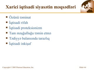 Xarici iqtisadi siyasətin məqsədləri Özünü təminat İqtisadi rifah İqtisadi proteksionizm Tam məşğulluğu təmin etmə Tədiyyə balansında tarazlıq İqtisadi inkişaf 