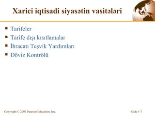 Xarici iqtisadi siyasətin vasitələri Tarifeler Tarife dışı kısıtlamalar İhracatı Teşvik Yardımları Döviz Kontrölü 