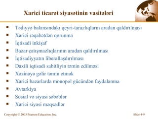 Xarici ticarət siyasətinin vasitələri Tədiyyə balansındakı qeyri-tarazlıqların aradan qaldırılması Xarici rəqabətdən qorunma İqtisadi inkişaf Bazar çatışmazlıqlarının aradan qaldırılması İqtisadiyyatın liberallaşdırılması Daxili iqtisadi sabitliyin təmin edilməsi Xəzinəyə gəlir təmin etmək Xarici bazarlarda monopol gücündən faydalanma Avtarkiya Sosial və siyasi səbəblər Xarici siyasi məqsədlər 