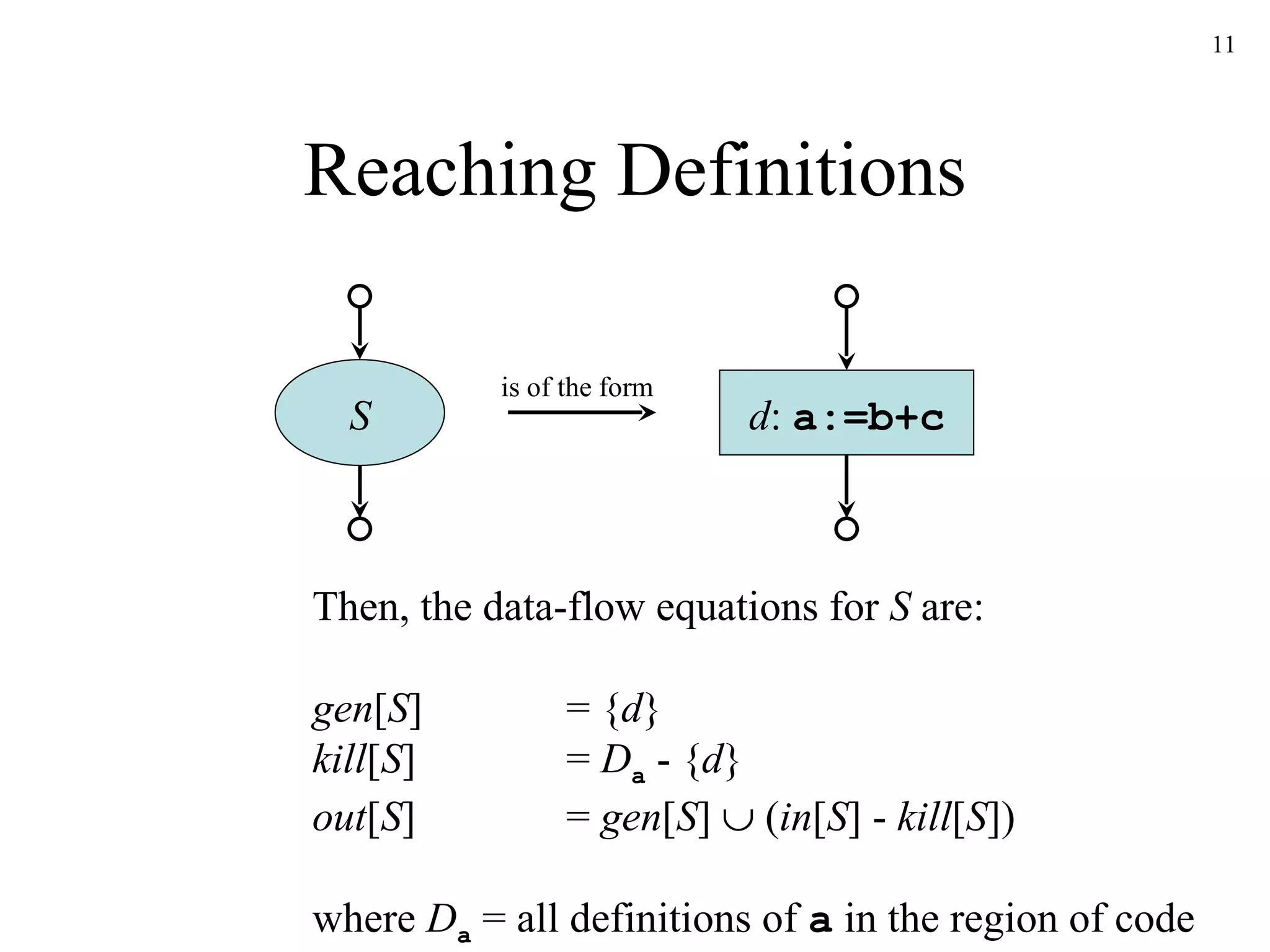 Reaching Definitions S d :  a:=b+c Then, the data-flow equations for  S  are: gen [ S ] = { d } kill [ S ] =  D a  - { d } out [ S ] =  gen [ S ]    ( in [ S ] -  kill [ S ]) where  D a  = all definitions of  a  in the region of code is of the form 