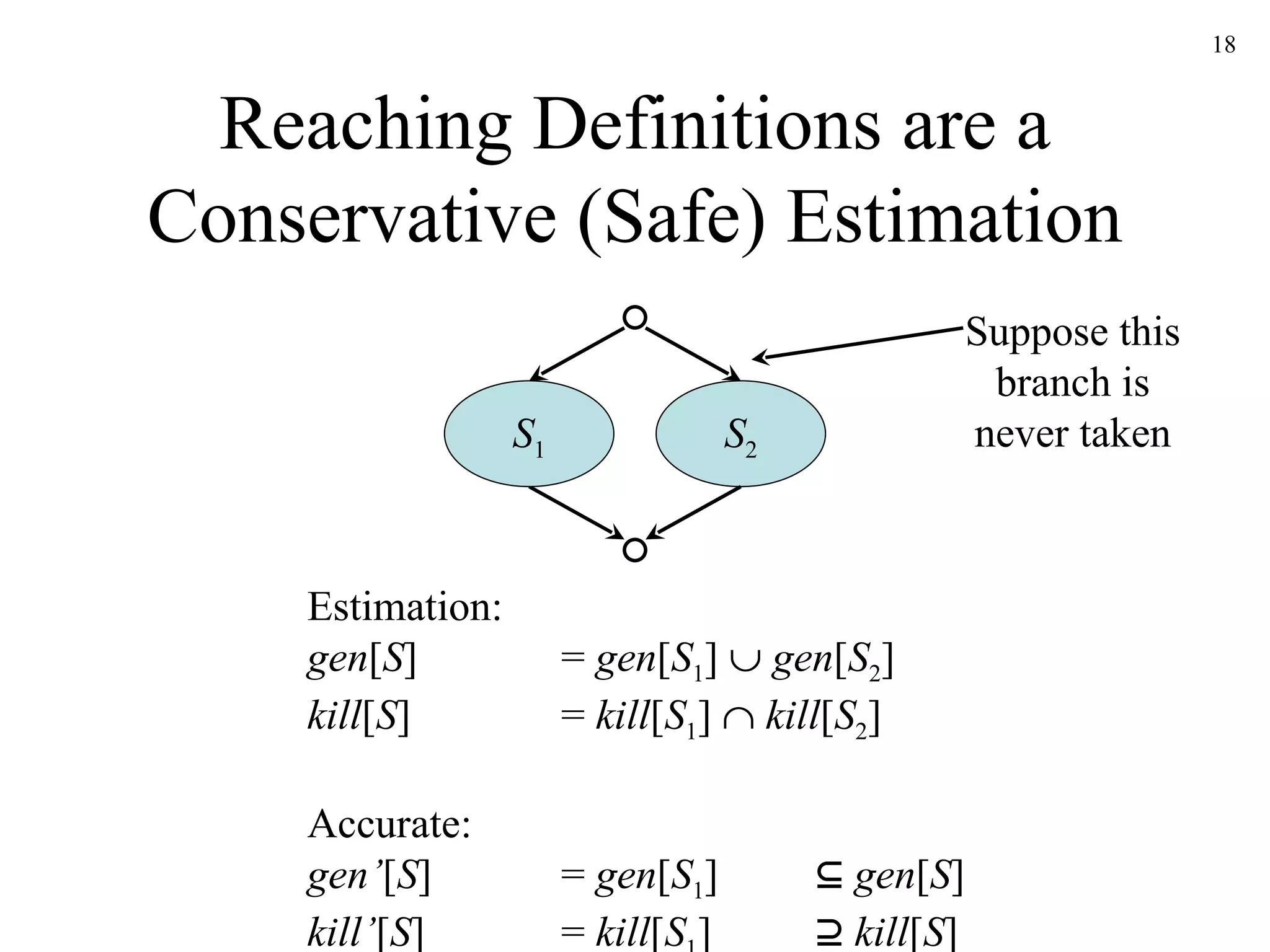Reaching Definitions are a Conservative (Safe) Estimation S 2 S 1 Suppose this branch is never taken Estimation: gen [ S ] =  gen [ S 1 ]     gen [ S 2 ]  kill [ S ] =  kill [ S 1 ]     kill [ S 2 ] Accurate: gen’ [ S ] =  gen [ S 1 ] ⊆  gen [ S ]  kill’ [ S ] =  kill [ S 1 ] ⊇  kill [ S ] 