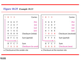 Figure 10.25  Example 10.23 