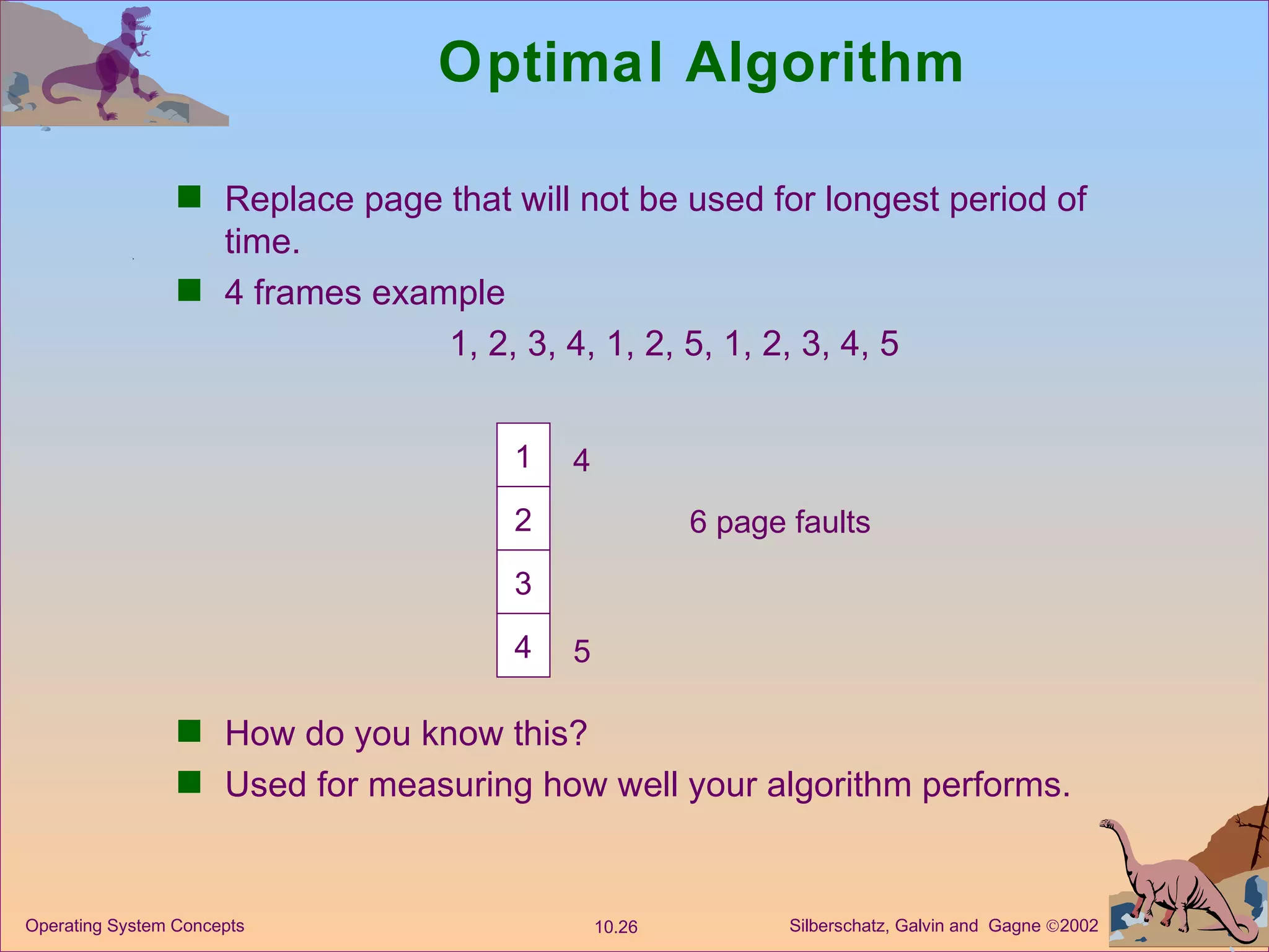 Optimal Algorithm Replace page that will not be used for longest period of time. 4 frames example   1, 2, 3, 4, 1, 2, 5, 1, 2, 3, 4, 5 How do you know this? Used for measuring how well your algorithm performs. 1 2 3 4 6 page faults 4 5 