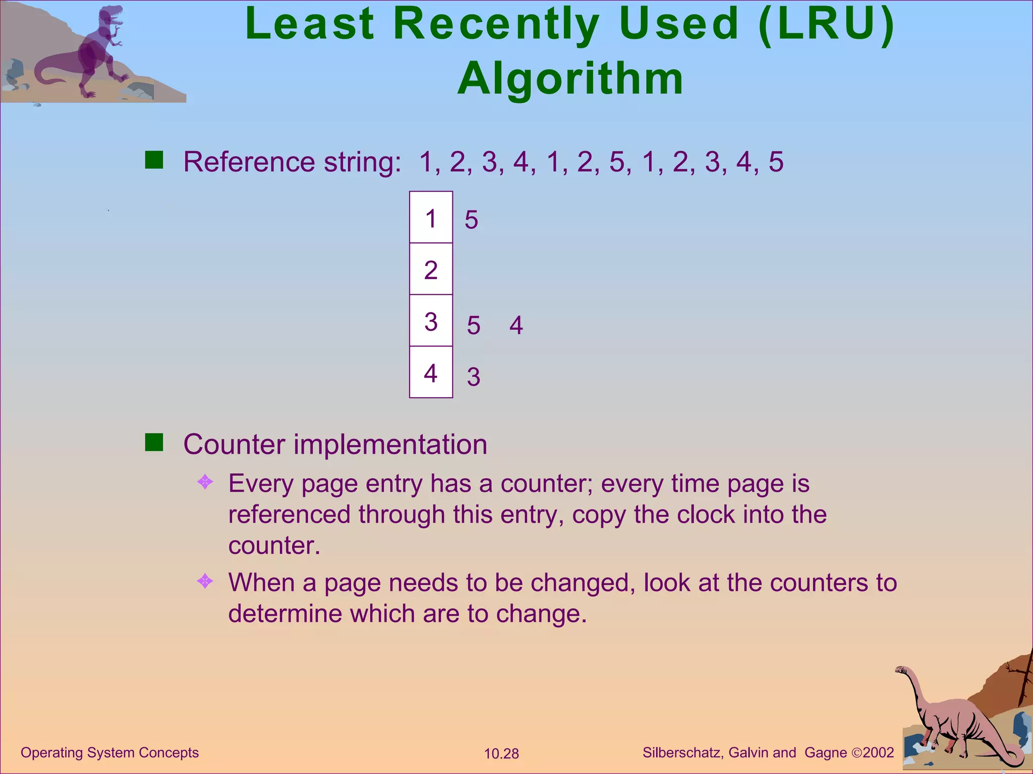 Least Recently Used (LRU) Algorithm Reference string:  1, 2, 3, 4, 1, 2, 5, 1, 2, 3, 4, 5 Counter implementation Every page entry has a counter; every time page is referenced through this entry, copy the clock into the counter. When a page needs to be changed, look at the counters to determine which are to change. 1 2 3 5 4 4 3 5 