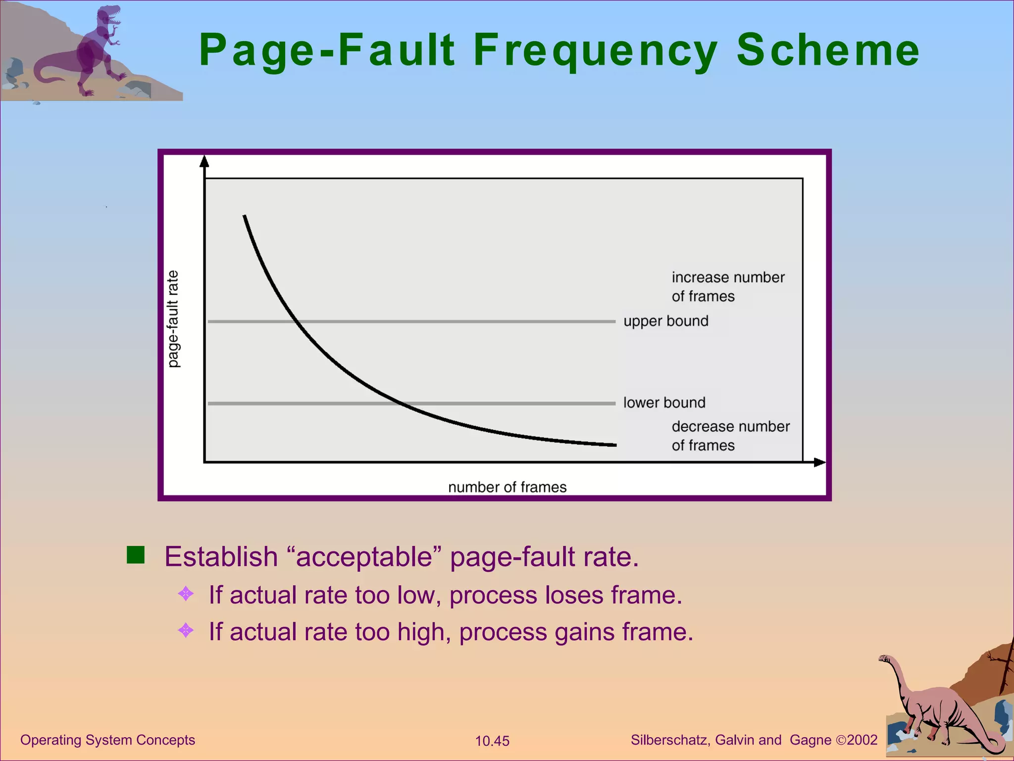 Page-Fault Frequency Scheme Establish “acceptable” page-fault rate. If actual rate too low, process loses frame. If actual rate too high, process gains frame. 