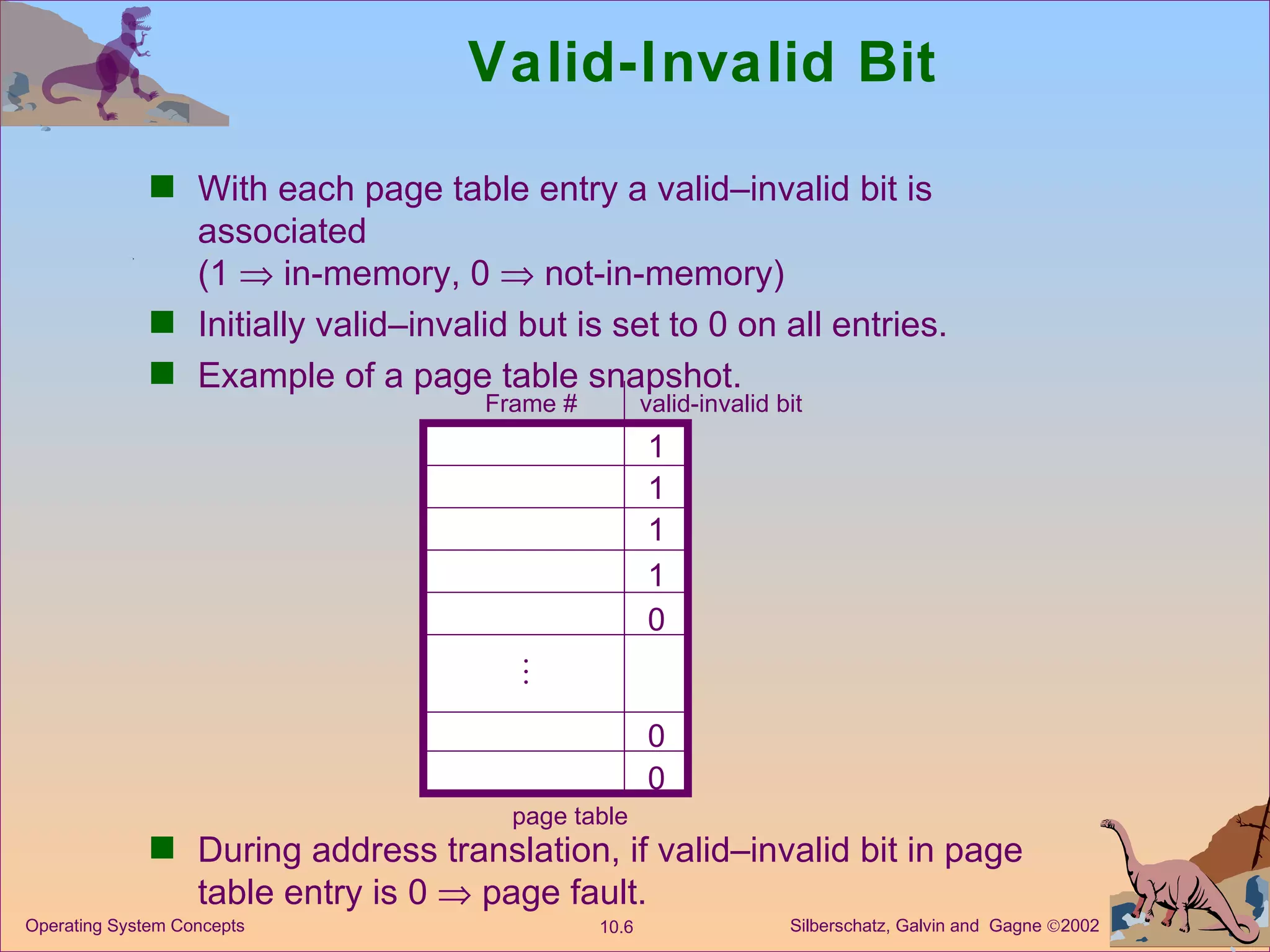 Valid-Invalid Bit With each page table entry a valid–invalid bit is associated (1    in-memory, 0    not-in-memory) Initially valid–invalid but is set to 0 on all entries. Example of a page table snapshot. During address translation, if valid–invalid bit in page table entry is 0    page fault. 1 1 1 1 0 0 0  Frame # valid-invalid bit page table 