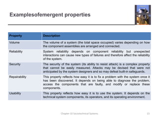 Examplesofemergent properties13Chapter 10 Sociotechnical Systems