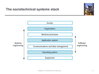 The sociotechnical systems stack4Chapter 10 Sociotechnical Systems