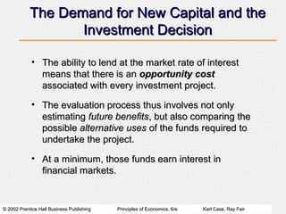 © 2002 Prentice Hall Business Publishing© 2002 Prentice Hall Business Publishing Principles of Economics, 6/ePrinciples of Economics, 6/e Karl Case, Ray FairKarl Case, Ray Fair
The Demand for New Capital and theThe Demand for New Capital and the
Investment DecisionInvestment Decision
• The ability to lend at the market rate of interestThe ability to lend at the market rate of interest
means that there is anmeans that there is an opportunity costopportunity cost
associated with every investment project.associated with every investment project.
• The evaluation process thus involves not onlyThe evaluation process thus involves not only
estimatingestimating future benefitsfuture benefits, but also comparing the, but also comparing the
possiblepossible alternative usesalternative uses of the funds required toof the funds required to
undertake the project.undertake the project.
• At a minimum, those funds earn interest inAt a minimum, those funds earn interest in
financial markets.financial markets.
 