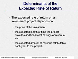 © 2002 Prentice Hall Business Publishing© 2002 Prentice Hall Business Publishing Principles of Economics, 6/ePrinciples of Economics, 6/e Karl Case, Ray FairKarl Case, Ray Fair
Determinants of theDeterminants of the
Expected Rate of ReturnExpected Rate of Return
• The expected rate of return on anThe expected rate of return on an
investment project depends on:investment project depends on:
• the price of the investment,the price of the investment,
• the expected length of time the projectthe expected length of time the project
provides additional cost savings or revenue,provides additional cost savings or revenue,
andand
• the expected amount of revenue attributablethe expected amount of revenue attributable
each year to the project.each year to the project.
 