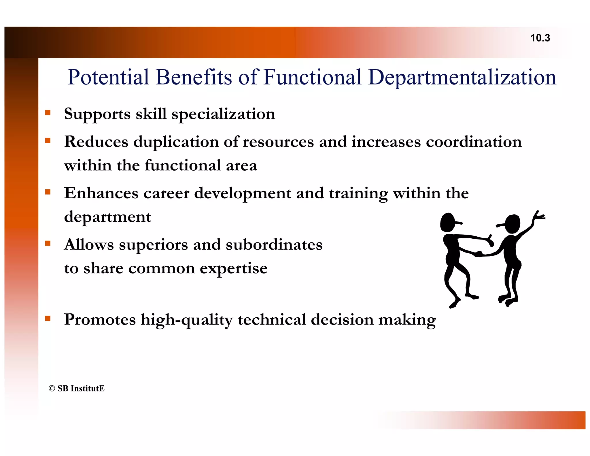 10.3



    Potential Benefits of Functional Departmentalization
   Supports skill specialization
   Reduces duplication of resources and increases coordination
   within the functional area
   Enhances career development and training within the
   department
   Allows superiors and subordinates
   to share common expertise

   Promotes high-quality technical decision making


© SB InstitutE
 
