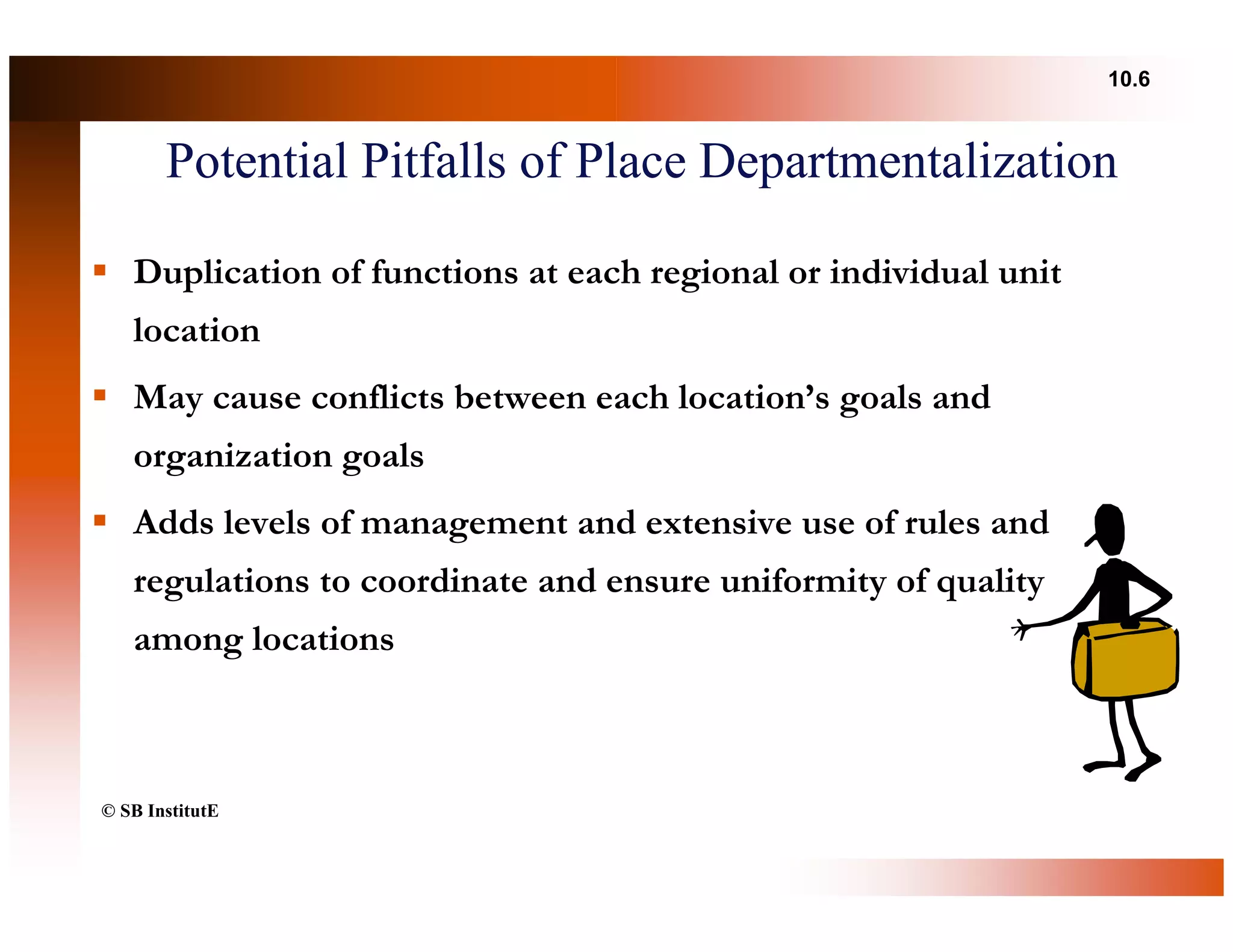 10.6



       Potential Pitfalls of Place Departmentalization

   Duplication of functions at each regional or individual unit
   location
   May cause conflicts between each location’s goals and
   organization goals
   Adds levels of management and extensive use of rules and
   regulations to coordinate and ensure uniformity of quality
   among locations



© SB InstitutE
 
