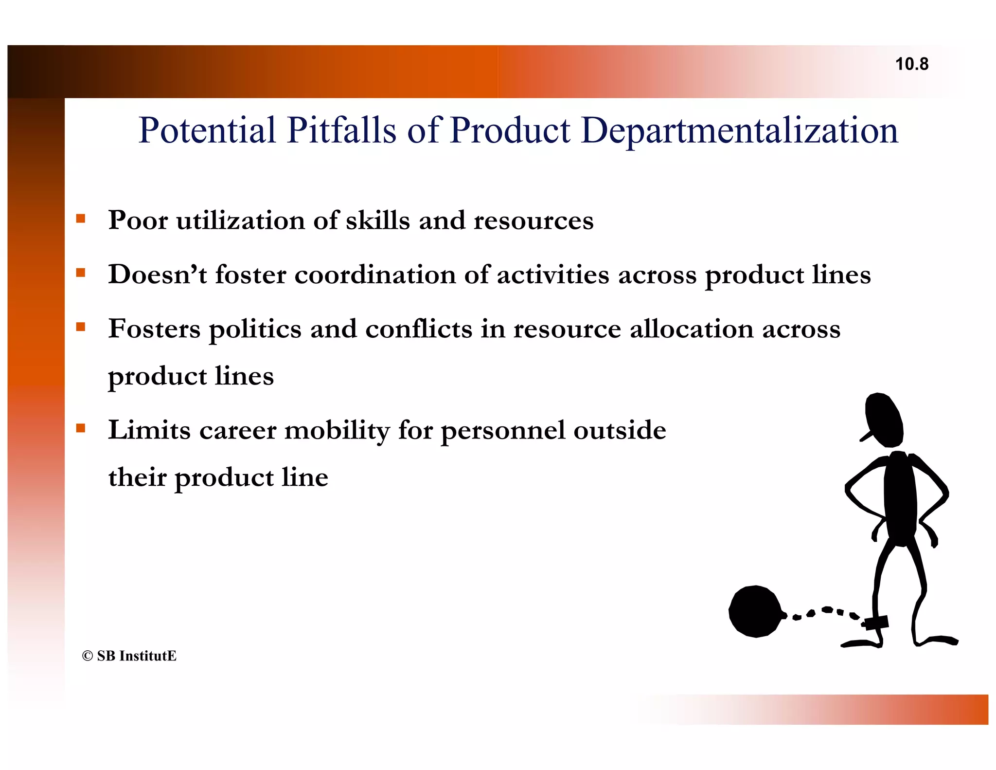 10.8



        Potential Pitfalls of Product Departmentalization

   Poor utilization of skills and resources
   Doesn’t foster coordination of activities across product lines
   Fosters politics and conflicts in resource allocation across
   product lines
   Limits career mobility for personnel outside
   their product line




© SB InstitutE
 
