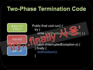 Two-Phase Termination CodePublic final void run(){   try {      while ( !isShutdownRequested() ) {doWork();      }   } catch (InterruptedException e) {   } finally {doShutdown();   }종료요구가 있었는가‘try...finally 사용’작업 처리종료 처리