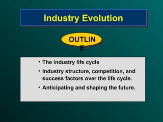 Industry Evolution ,[object Object],[object Object],[object Object],OUTLINE 