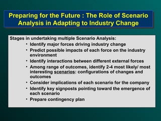 Preparing for  the Future : The Role of Scenario Analysis in  Adapting to  Industry Change Stages in undertaking multiple Scenario Analysis: Identify major forces driving industry change Predict possible impacts of each force on the industry environment Identify interactions between different external forces Among range of outcomes, identify 2-4 most likely/ most interesting  scenarios : configurations of changes and outcomes Consider implications of each scenario for the company Identify key signposts pointing toward the emergence of each scenario Prepare contingency plan 