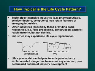 How Typical is the Life Cycle Pattern? Technology-intensive industries (e.g. pharmaceuticals, semiconductors, computers) may retain features of emerging industries. Other industries (especially those providing basic necessities, e.g. food processing, construction, apparel) reach maturity, but not decline. Industries may experience life cycle regeneration. Sales  Sales 1900  50  90  07    1930  50  70  90  07 MOTORCYCLES  TV’s Life cycle model can help us to anticipate industry evolution — but dangerous to assume any common, pre-determined pattern of industry development Color B&W Portable HDTV ? 