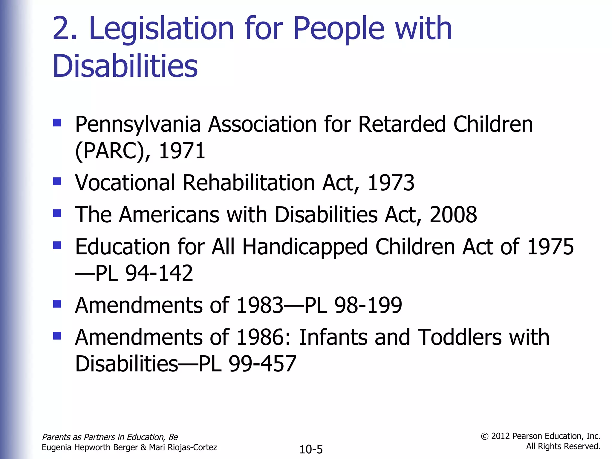 2. Legislation for People with Disabilities Pennsylvania Association for Retarded Children (PARC), 1971 Vocational Rehabilitation Act, 1973 The Americans with Disabilities Act, 2008 Education for All Handicapped Children Act of 1975—PL 94-142  Amendments of 1983—PL 98-199 Amendments of 1986: Infants and Toddlers with Disabilities—PL 99-457 