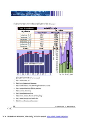ตอนที่ 2 : เรื่องนารูสําหรับเว็บมาสเตอร


             ตัวอยางภาพรายงานสถิตบางสวนจากผูใหบริการตัวนับ (Counter)
                                  ิ           




                  ผูใหบริการตับนับฟรี (Free counter)
                    
             1.   http://www.truehits.net
             2.   http://www.beseen.com/hitcounter
             3.   http://sm6.sitemeter.com/default.asp?action=newaccount
             4.   http://www.nedstat.com/f35e34_index.htm
             5.   http://counter.dserver.org
             6.   http://www.hitboxcentral.com
             7.   http://www.extreme-dm.com/tracking/?reg
             8.   http://www.9hit.com/html/apply.php
             9.   http://www.beseen.com/hitcounter



     <<<     88                                                            Introduction to Webmaster




PDF created with FinePrint pdfFactory Pro trial version http://www.pdffactory.com
 