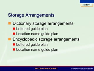 Storage Arrangements Dictionary storage arrangements Lettered guide plan Location name guide plan Encyclopedic storage arrangements Lettered guide plan Location name guide plan 