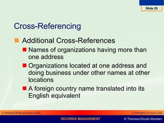 Cross-Referencing Additional Cross-References  Names of organizations having more than one address Organizations located at one address and doing business under other names at other locations A foreign country name translated into its English equivalent Continued from previous slide Continued on next slide 