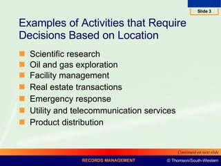 Examples of Activities that Require Decisions Based on Location Scientific research  Oil and gas exploration  Facility management  Real estate transactions Emergency response Utility and telecommunication services  Product distribution Continued on next slide 