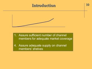 Introduction 10 Assure sufficient number of channel members for adequate market coverage Assure adequate supply on channel  members’ shelves 