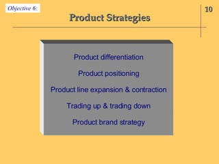 Product Strategies Objective 6: 10 Product differentiation Product positioning Product line expansion & contraction Trading up & trading down Product brand strategy 