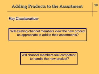 Adding Products to the Assortment 10 Will existing channel members view the new product as appropriate to add to their assortments? K ey  C onsiderations: Will channel members feel competent  to handle the new product? 