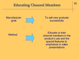Educating Channel Members 10 Manufacturer  goal: To sell new products successfully Method: Educate or train channel members in the product’s use and the special features to  emphasize in sales presentations 