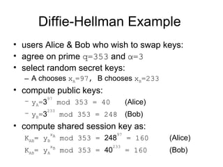 Diffie-Hellman Example  users Alice & Bob who wish to swap keys: agree on prime  q=353  and  α =3 select random secret keys: A chooses  x A =97,  B chooses  x B =233 compute public keys: y A = 3 97  mod 353 = 40 (Alice) y B = 3 233  mod 353 = 248 (Bob) compute shared session key as: K AB = y B x A  mod 353 =  248 97  = 160 (Alice) K AB = y A x B  mod 353 =  40 233  = 160 (Bob) 