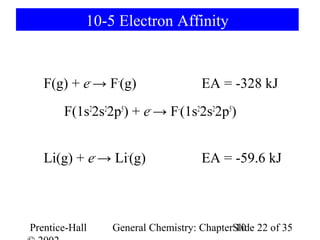 10-5 Electron Affinity


   F(g) + e- → F-(g)               EA = -328 kJ
       F(1s22s22p5) + e- → F-(1s22s22p5)


   Li(g) + e- → Li-(g)             EA = -59.6 kJ



Prentice-Hall   General Chemistry: ChapterSlide 22 of 35
                                           10
 