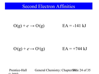 Second Electron Affinities


   O(g) + e- → O-(g)               EA = -141 kJ




   O-(g) + e- → O2-(g)             EA = +744 kJ



Prentice-Hall   General Chemistry: ChapterSlide 24 of 35
                                           10
 