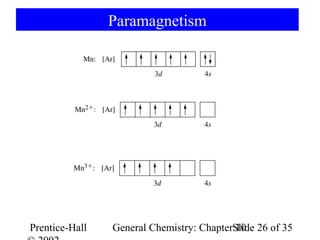 Paramagnetism




Prentice-Hall   General Chemistry: ChapterSlide 26 of 35
                                           10
 