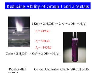 Reducing Ability of Group 1 and 2 Metals


                  2 K(s) + 2 H2O(l) → 2 K+ + 2 OH- + H2(g)

                     I1 = 419 kJ


                     I1 = 590 kJ
                     I2 = 1145 kJ
Ca(s) + 2 H2O(l) → Ca2+ + 2 OH- + H2(g)



  Prentice-Hall     General Chemistry: ChapterSlide 31 of 35
                                               10
 