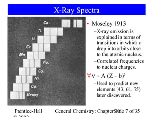 X-Ray Spectra
                              • Moseley 1913
                                 –X-ray emission is
                                  explained in terms of
                                  transitions in which e-
                                  drop into orbits close
                                  to the atomic nucleus.
                                 –Correlated frequencies
                                  to nuclear charges.
                              ∀ν = A (Z – b)2
                                 –Used to predict new
                                  elements (43, 61, 75)
                                  later discovered.


Prentice-Hall   General Chemistry: ChapterSlide 7 of 35
                                           10
 