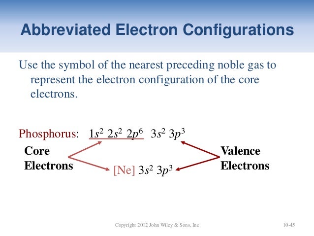 NWTC General Chemistry Ch 10